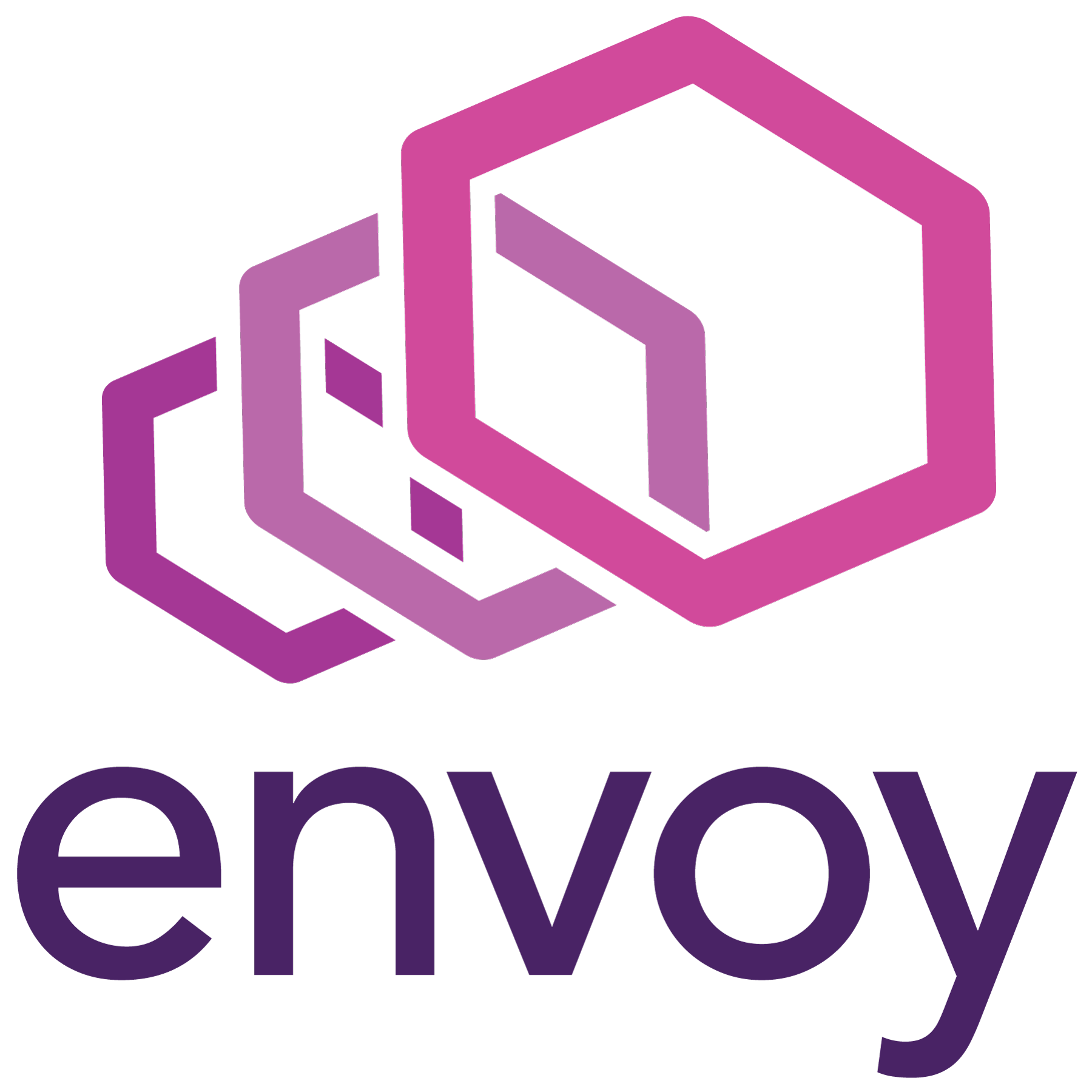 EnvoyProxy